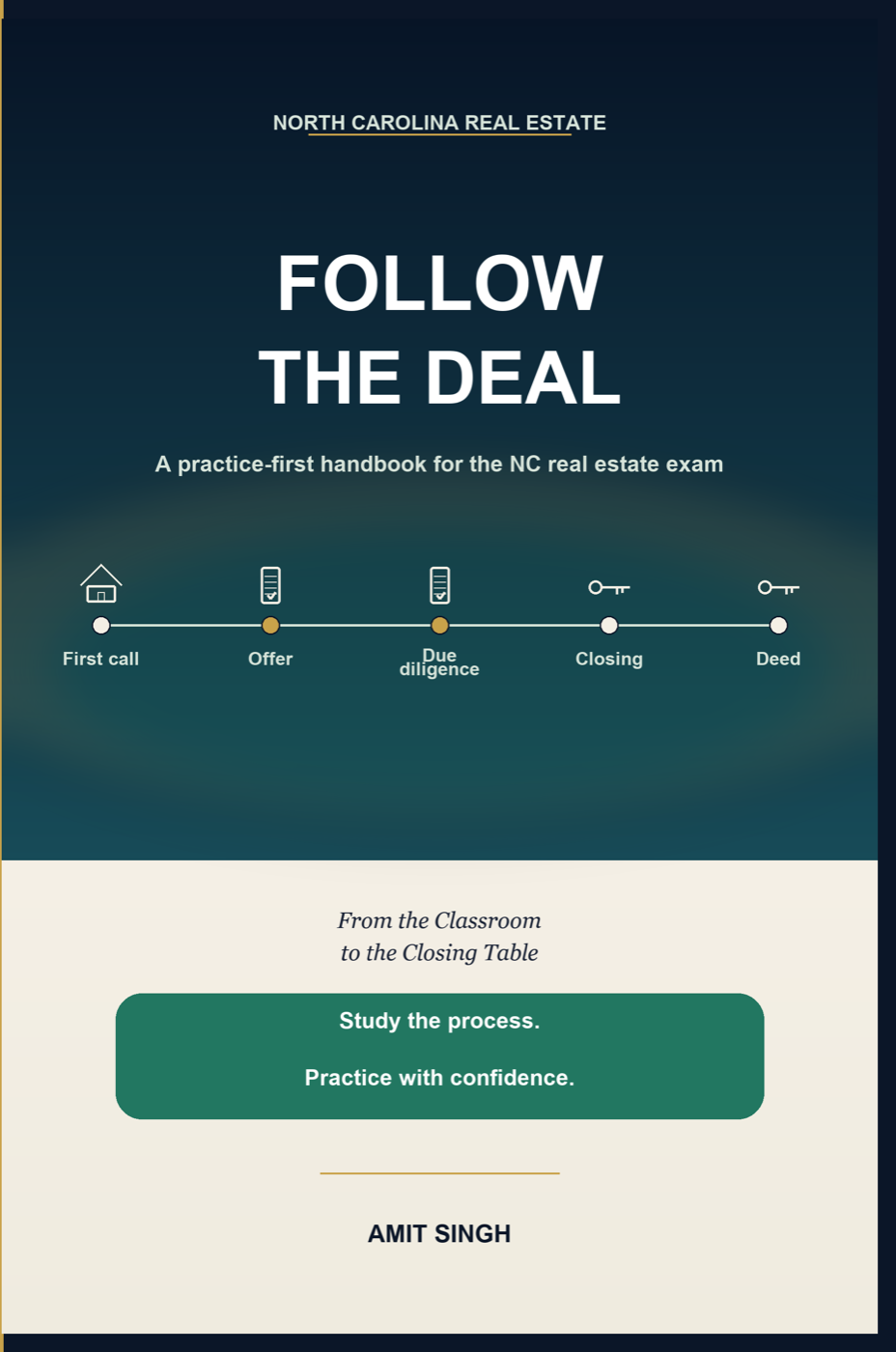 Front cover of Follow the Deal by Amit Singh